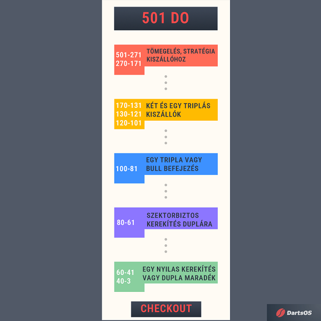 501do